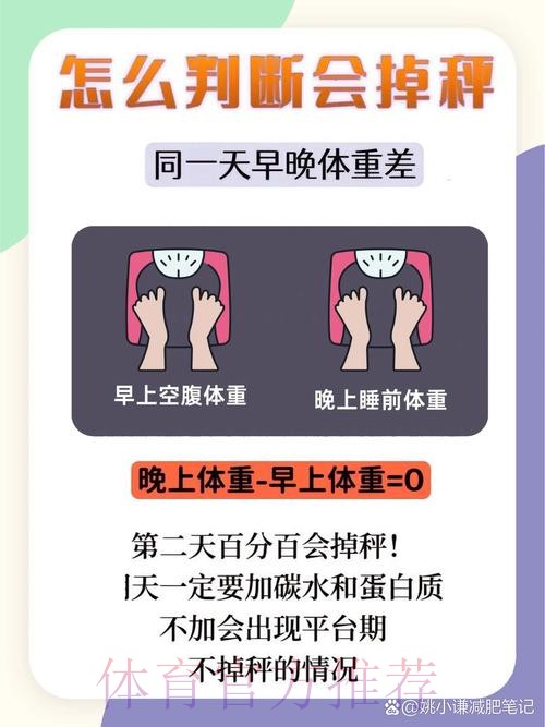 跳出数字执念 健康管理体重