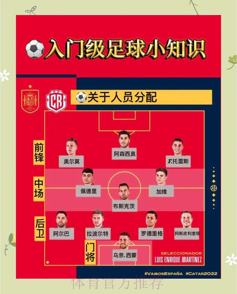 世界杯买球教程热门