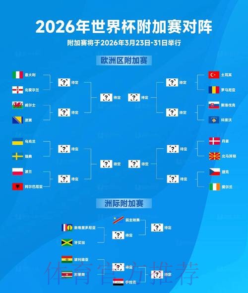 2026世界杯比分稳定热门 2026世界杯比分稳定热门