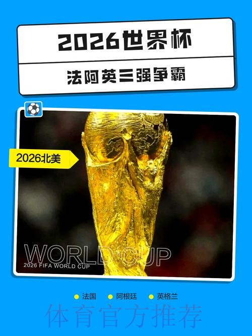 2026世界杯外围排行热门 2026世界杯外围排行热门